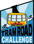 Palm Springs Tram Road Challenge